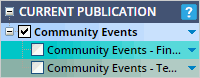 Current publication